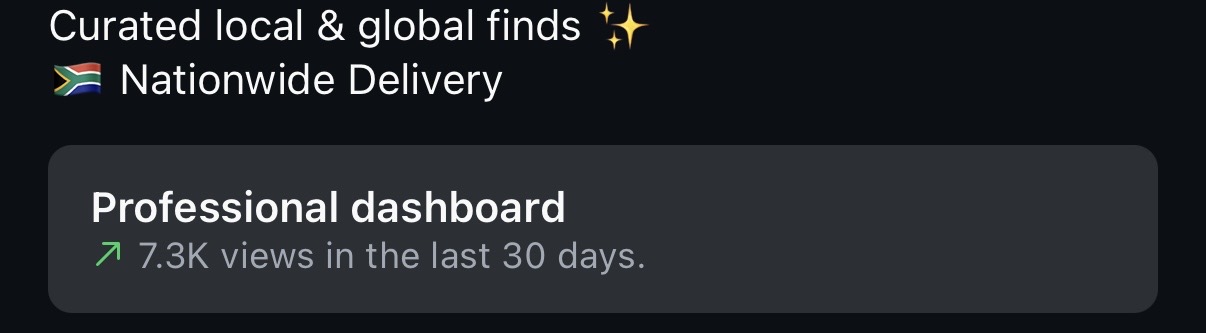 Thrift brand dashboard: 7.3K views in the last 30 days